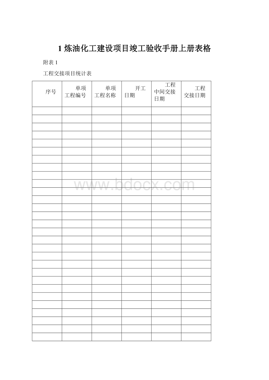 1 炼油化工建设项目竣工验收手册上册表格.docx_第1页