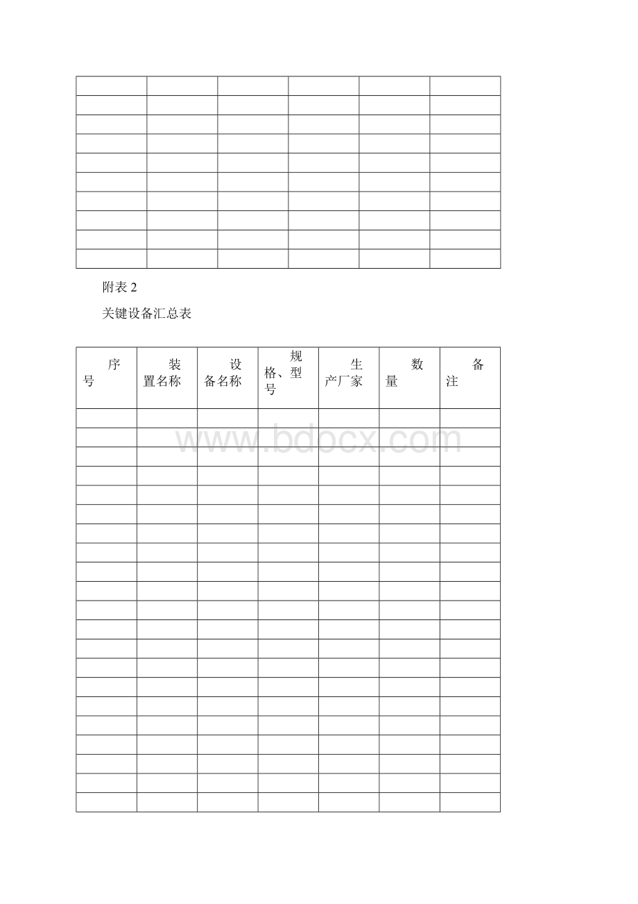 1 炼油化工建设项目竣工验收手册上册表格.docx_第2页