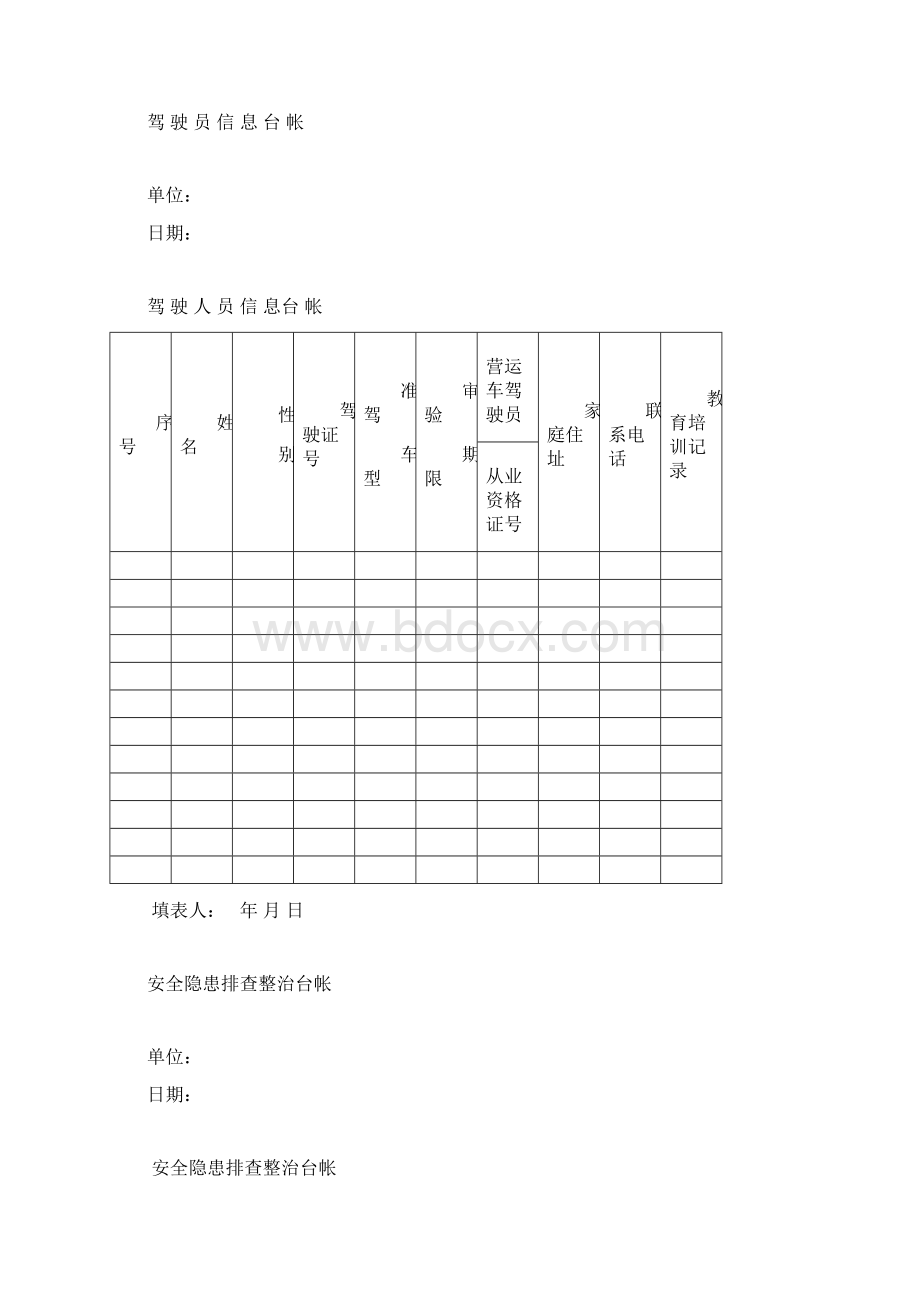 各类宣传工作台帐统一样本 全知识分享.docx_第3页