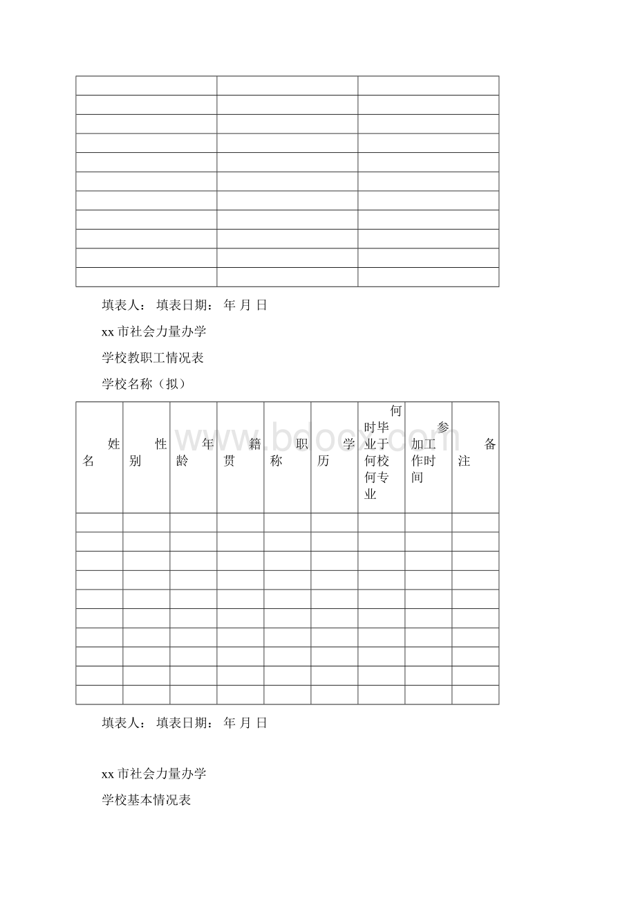 民办学校培训班申请办学资质全套表单模板.docx_第2页