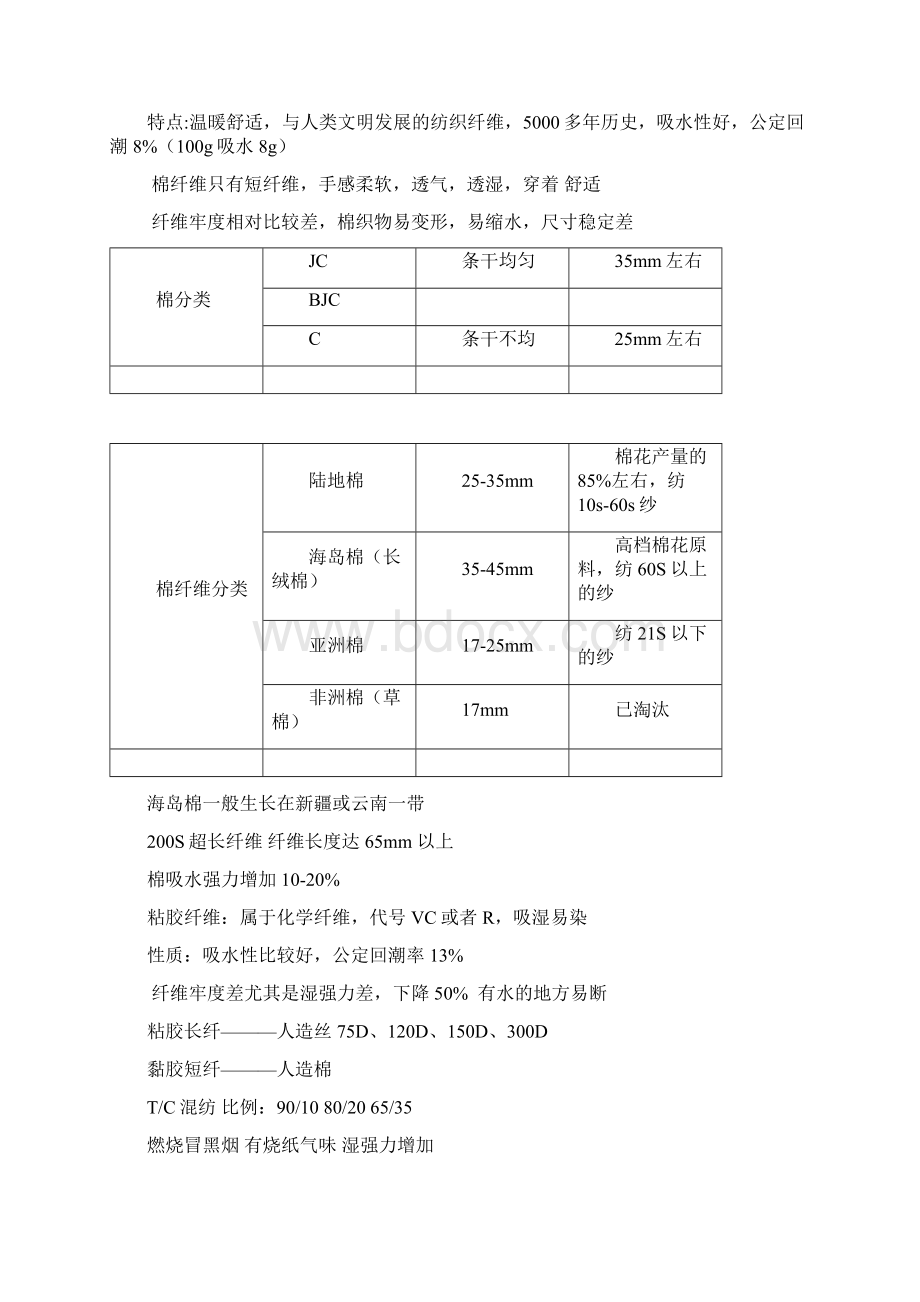 化纤面料分析详解.docx_第2页