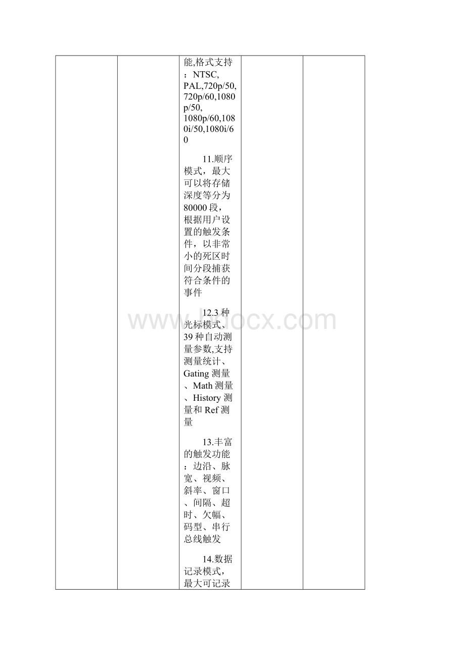 第2包学前教育实训室设备项目.docx_第3页