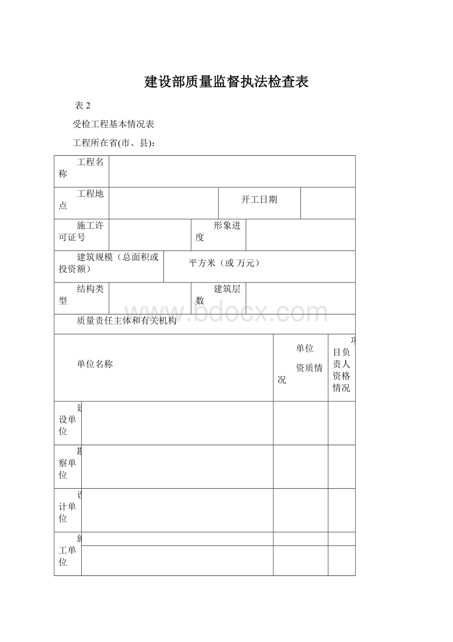 建设部质量监督执法检查表.docx