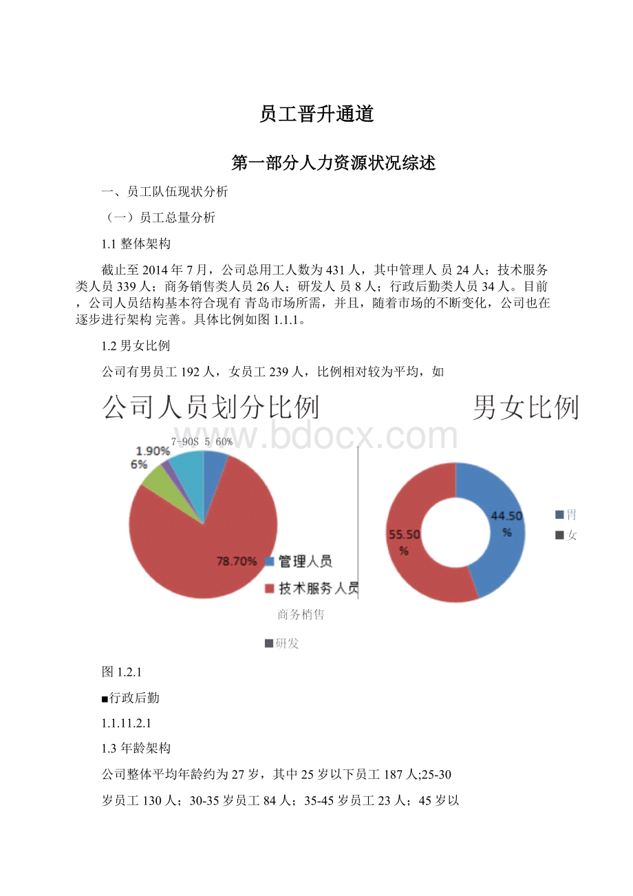 员工晋升通道Word文档下载推荐.docx