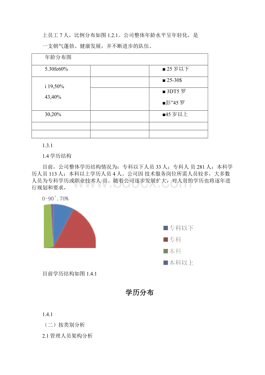 员工晋升通道Word文档下载推荐.docx_第2页