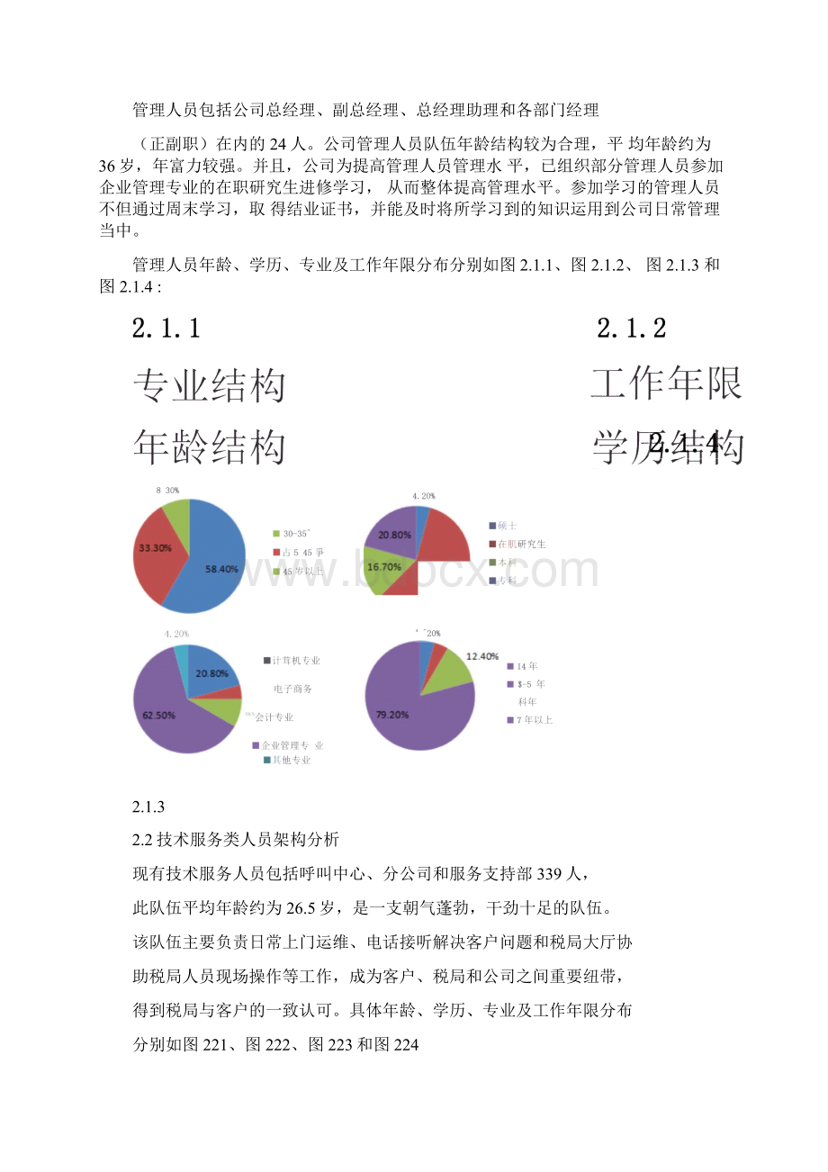 员工晋升通道.docx_第3页