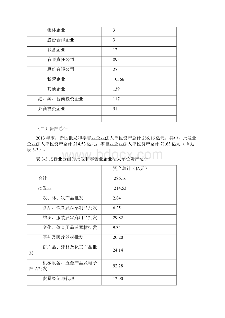 新区第三次全国经济普查.docx_第3页