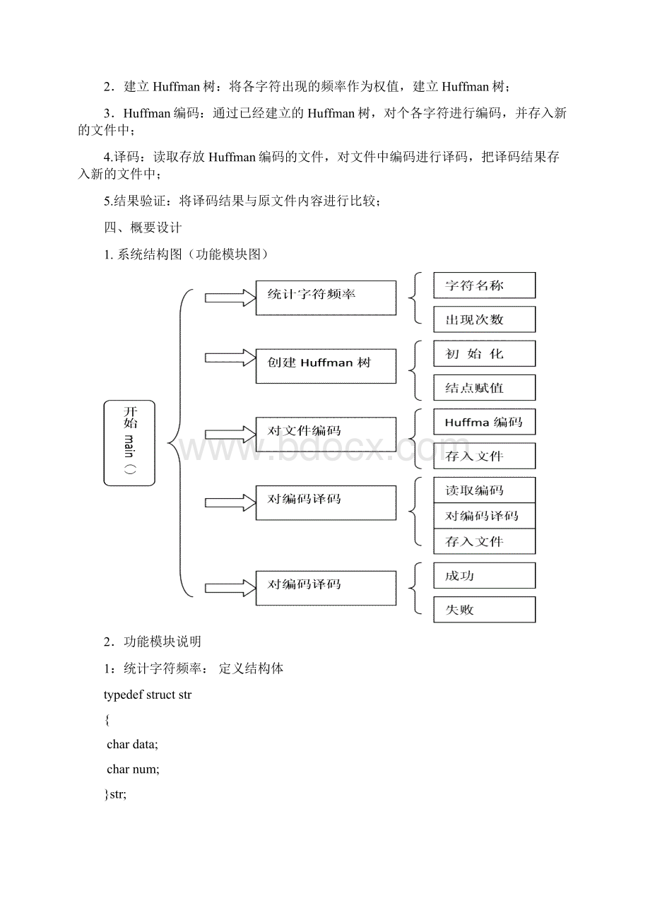 数据结构课程设计哈夫曼编码译码器.docx_第2页