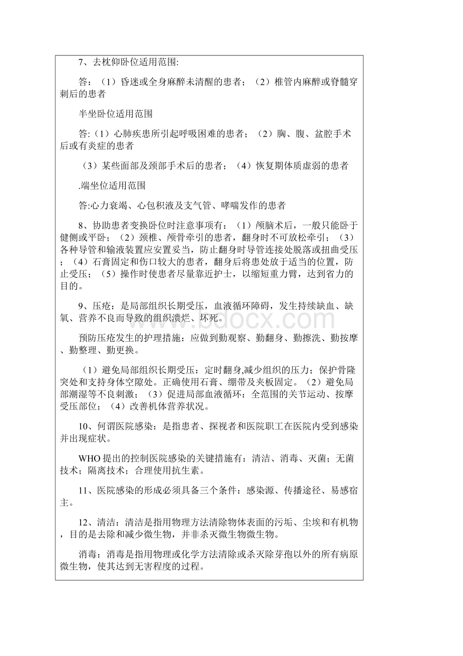 基础护理学的复习大总结docWord下载.docx_第2页