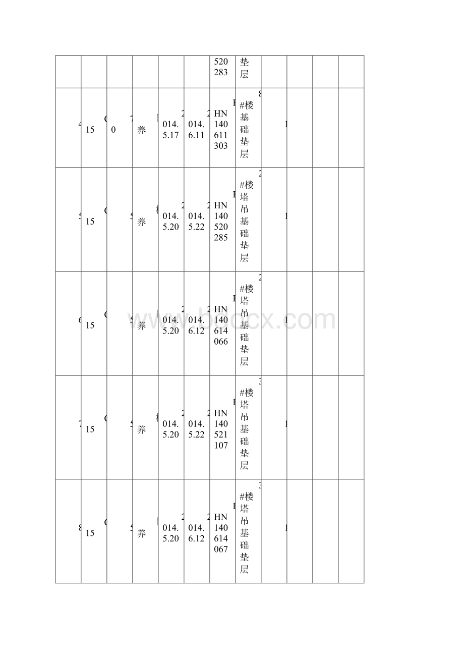 混凝土试块送检记录Word文档格式.docx_第2页