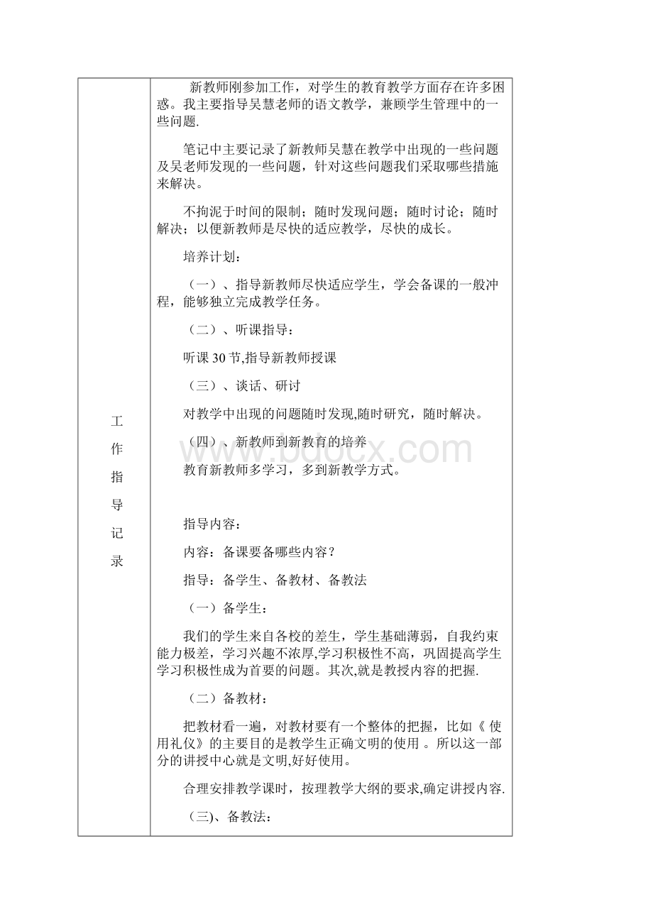 青蓝工程指导教师工作记录优秀资料文档格式.docx_第2页