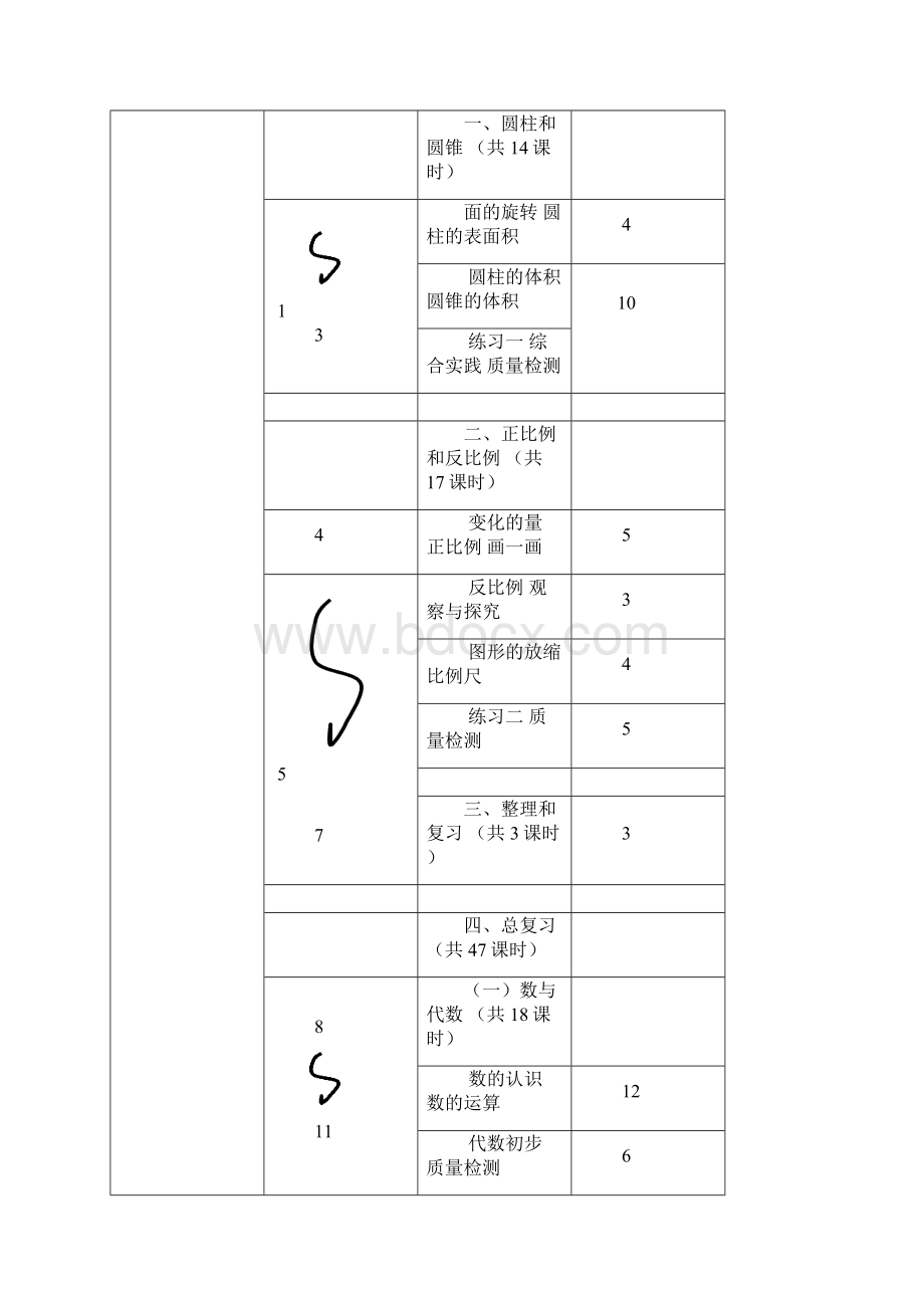 北师大版小学数学六年级下册教学计划.docx_第3页