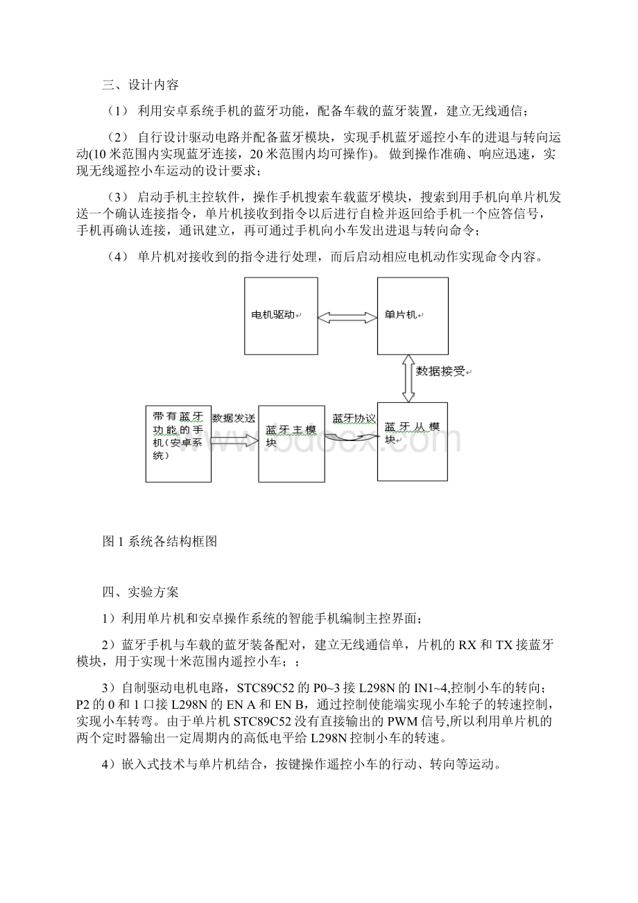 课程设计任务书基于手机蓝牙技术的遥控小车.docx_第2页