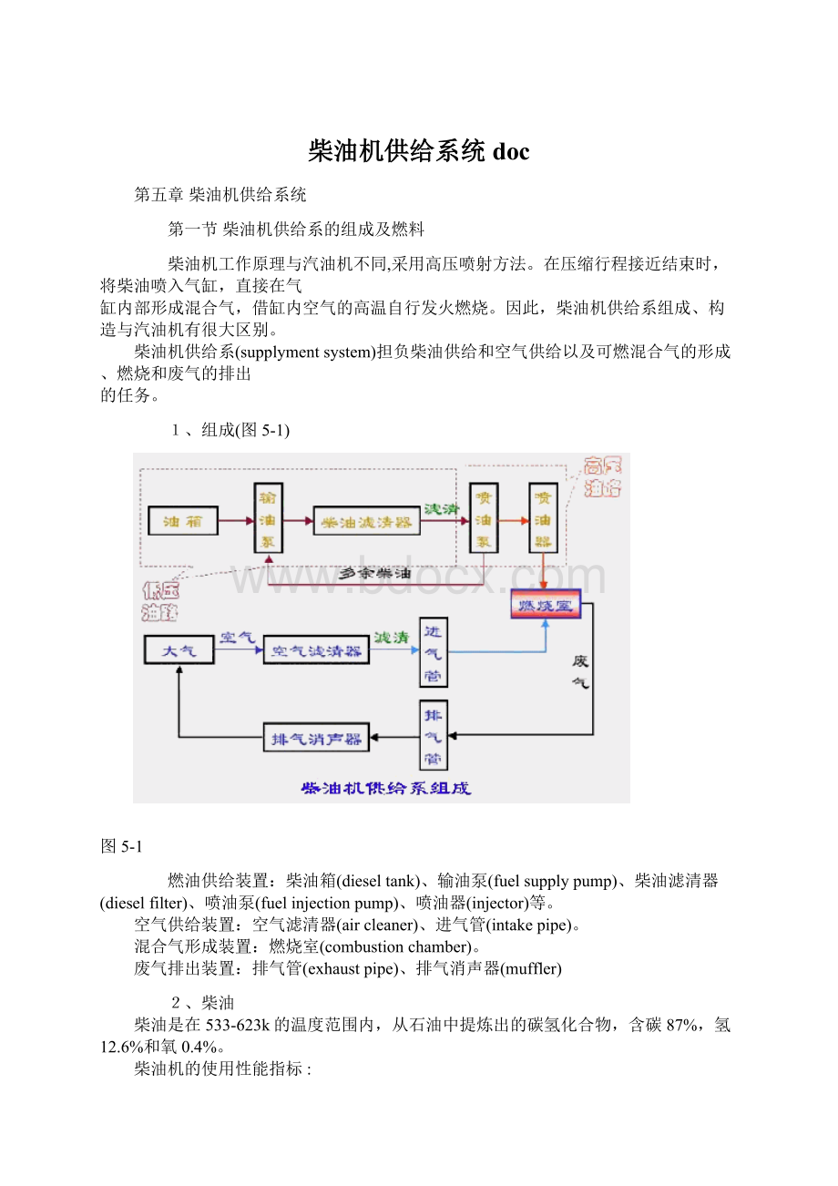 柴油机供给系统docWord文件下载.docx