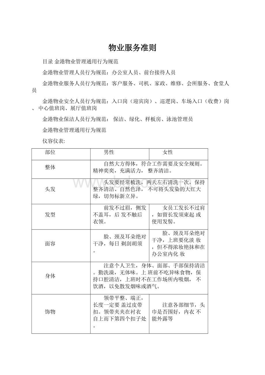 物业服务准则文档格式.docx_第1页