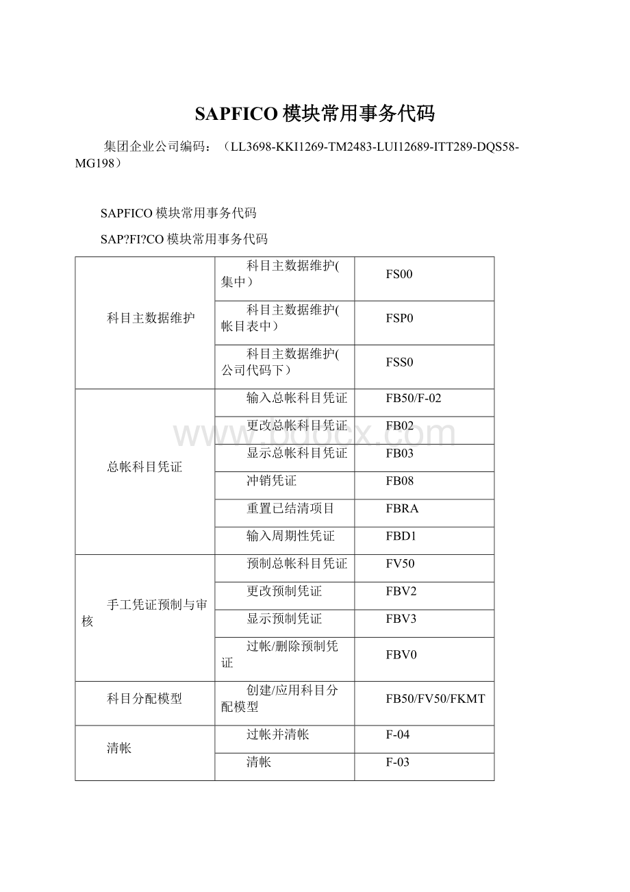 SAPFICO模块常用事务代码Word文档格式.docx_第1页