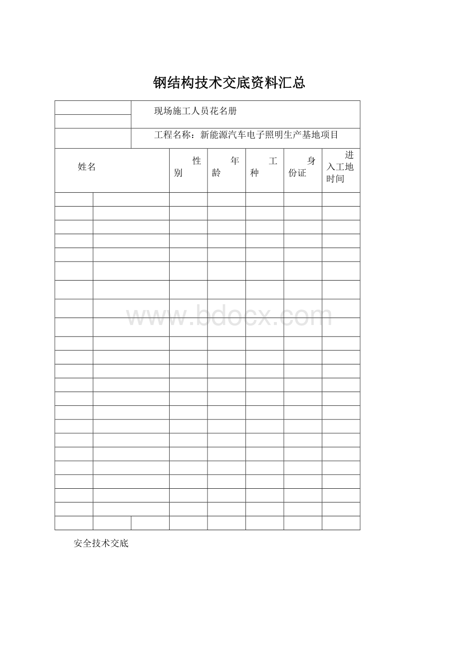 钢结构技术交底资料汇总Word格式.docx_第1页