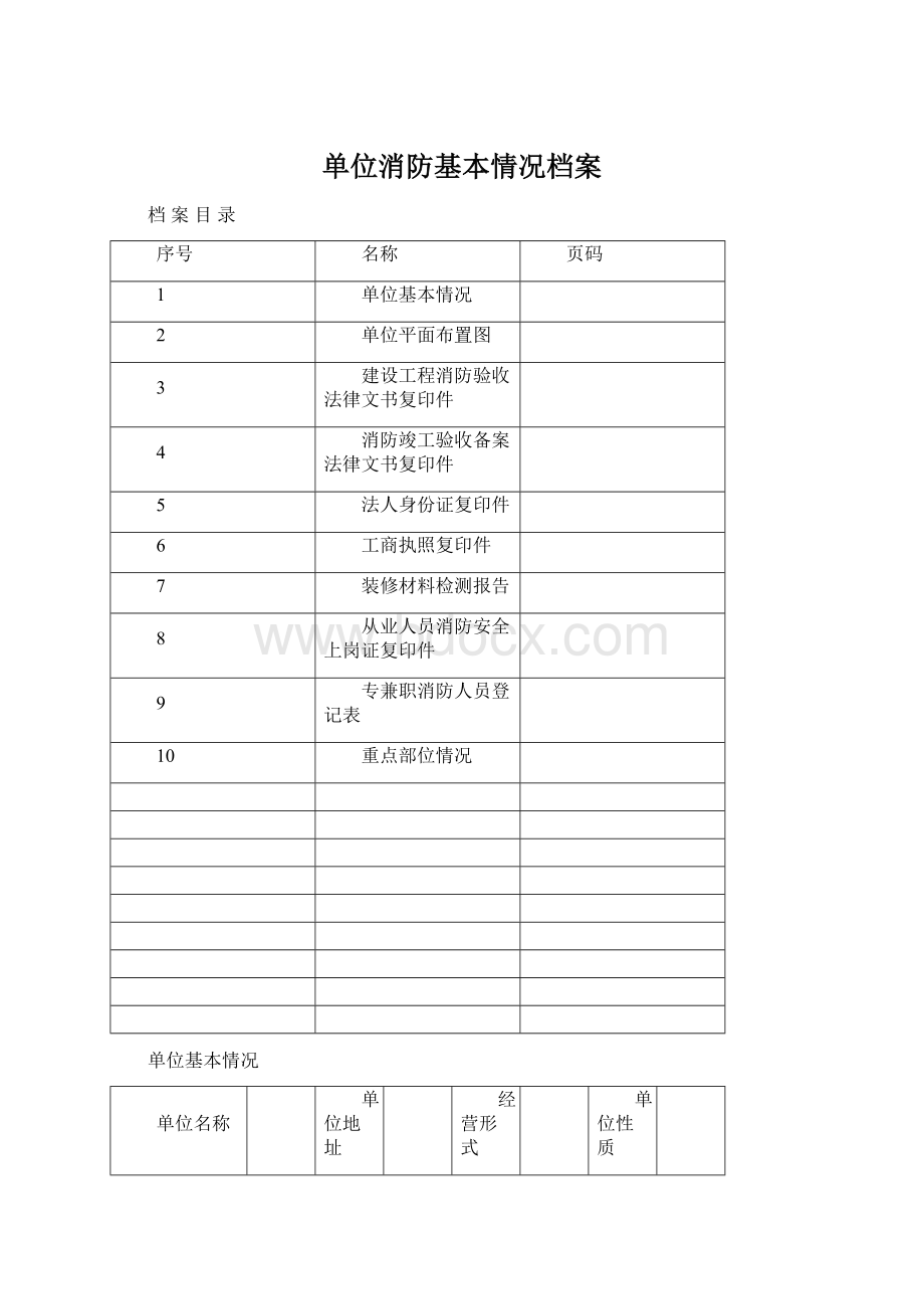 单位消防基本情况档案Word格式.docx