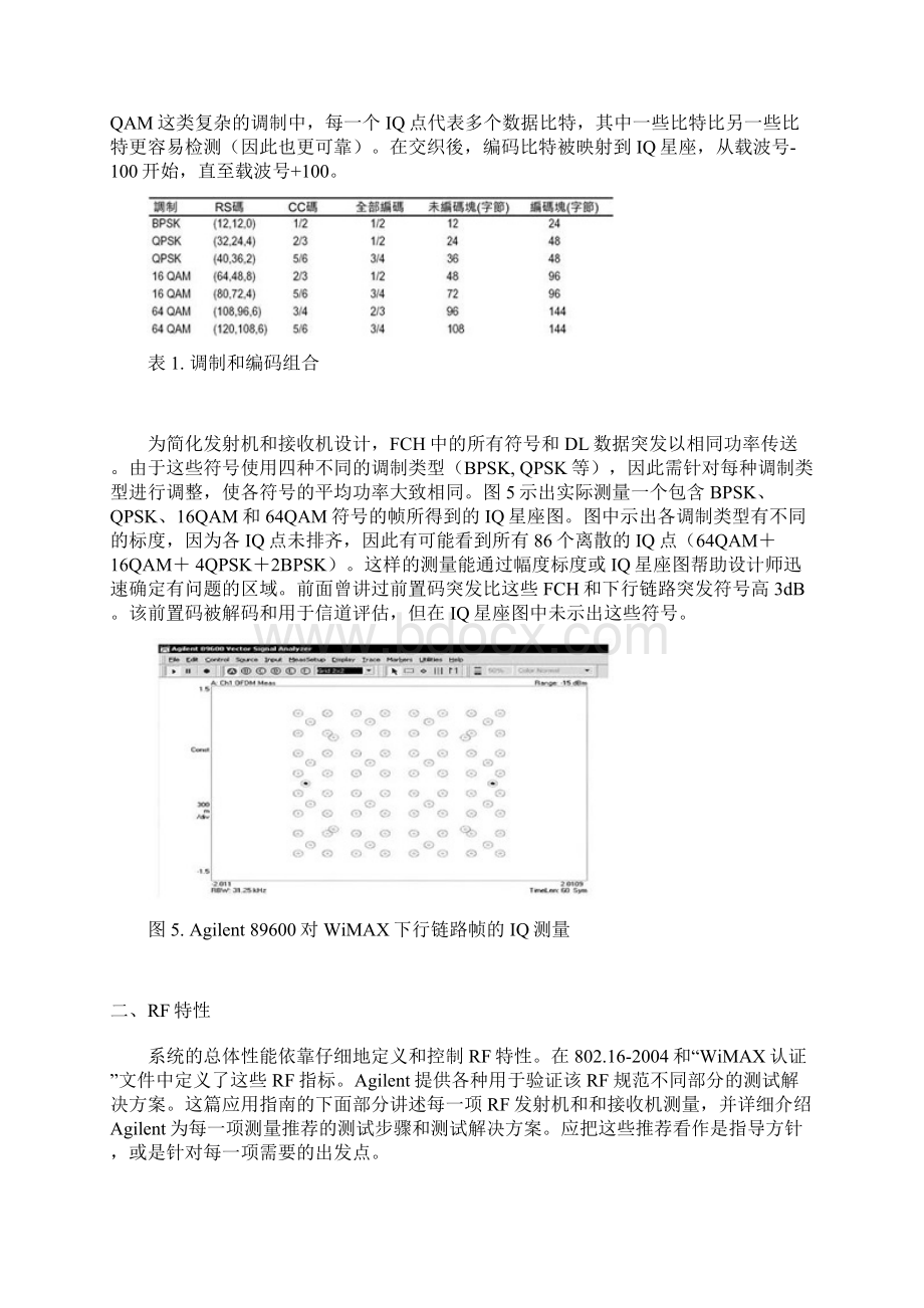 IEEE80216WiMAX物理层操作和测量.docx_第3页