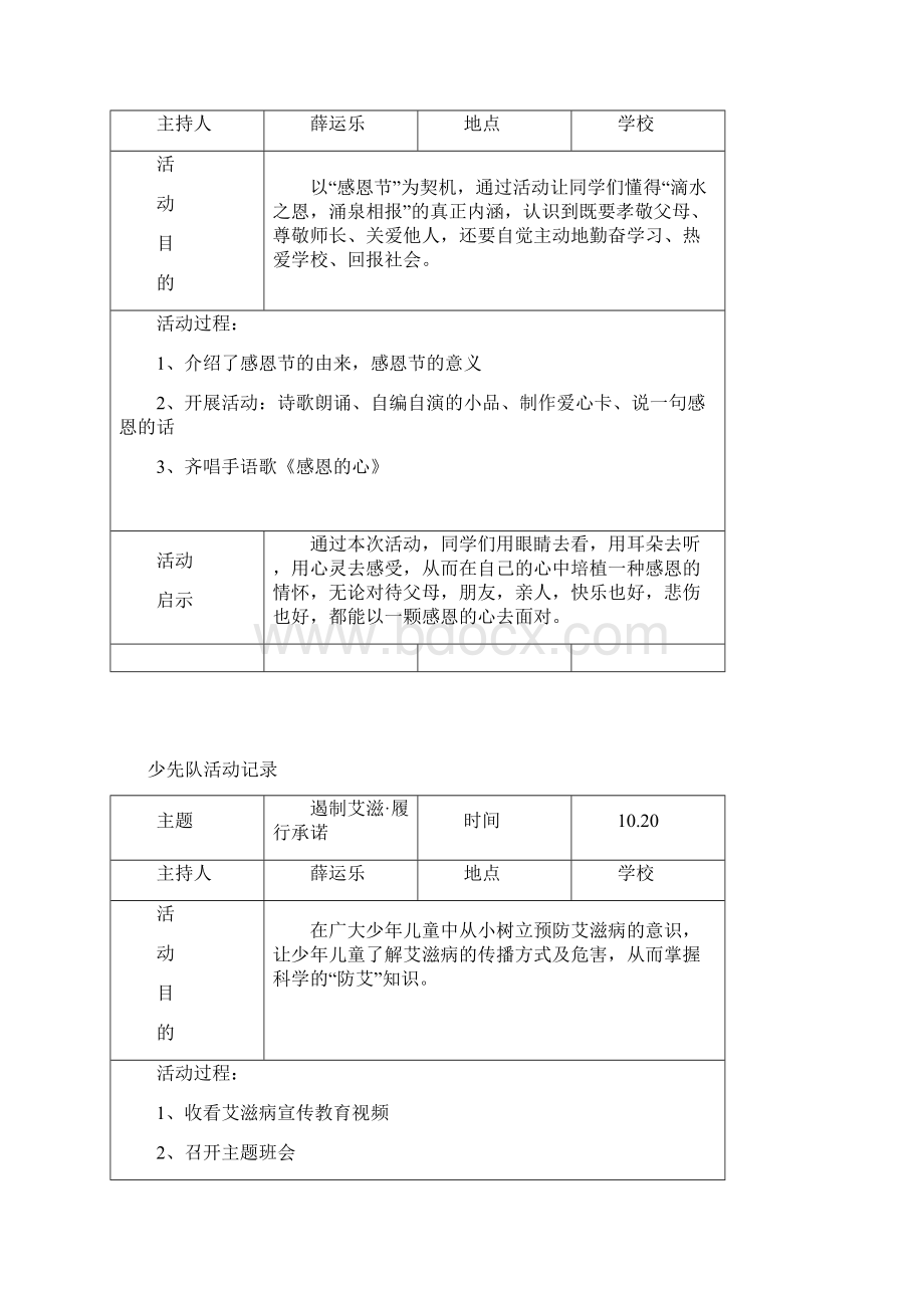 少先队活动记录.docx_第2页