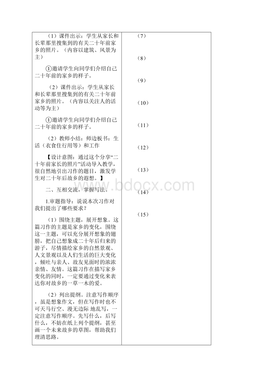 《习作二十年后的家乡》优秀教案2.docx_第2页