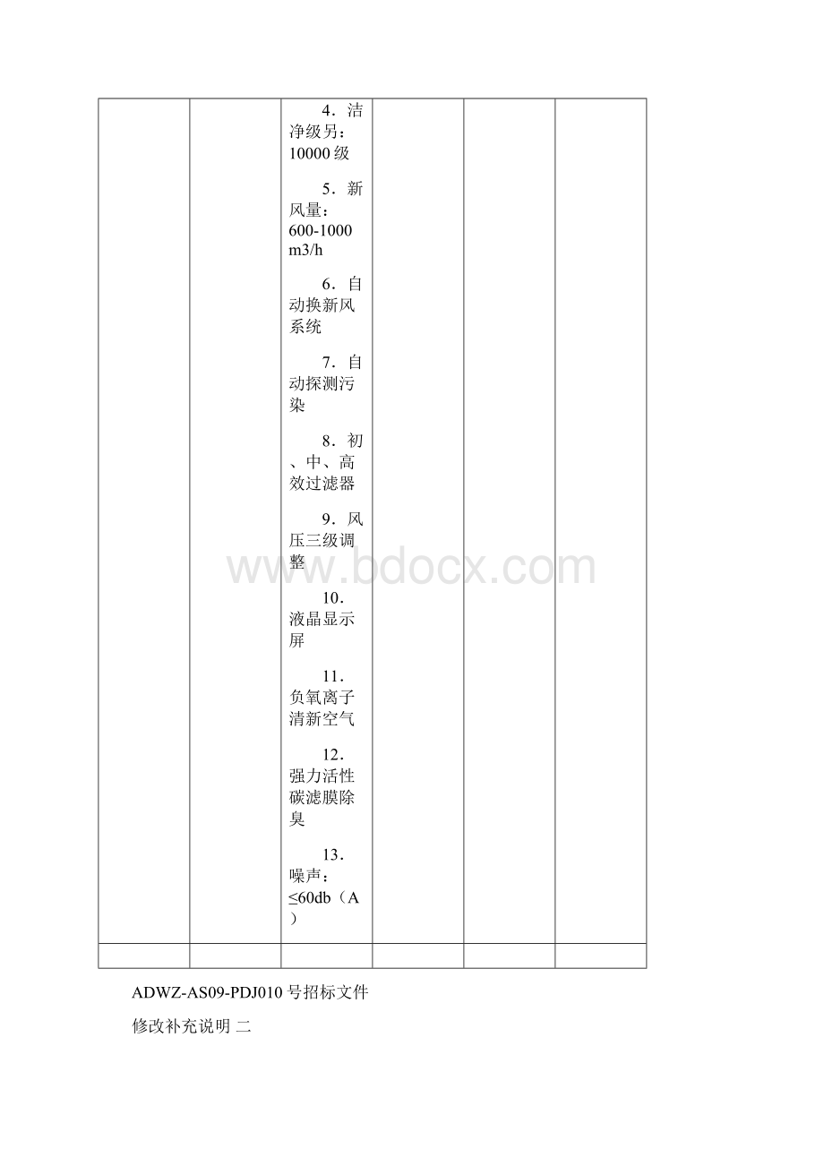 ADWZASDJ号招标文件修改补充说明.docx_第3页