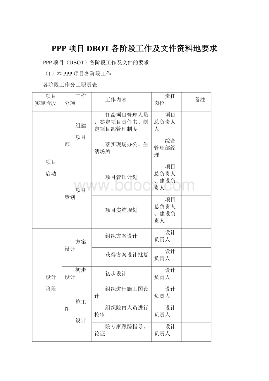 PPP项目DBOT各阶段工作及文件资料地要求.docx_第1页