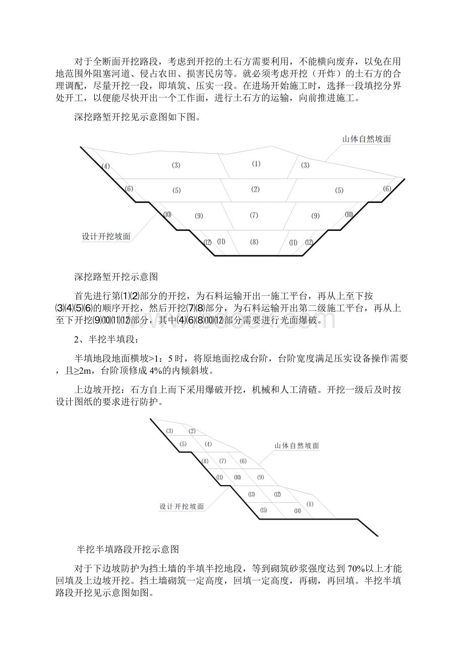 高速公路路基爆破施工专项方案.docx_第2页