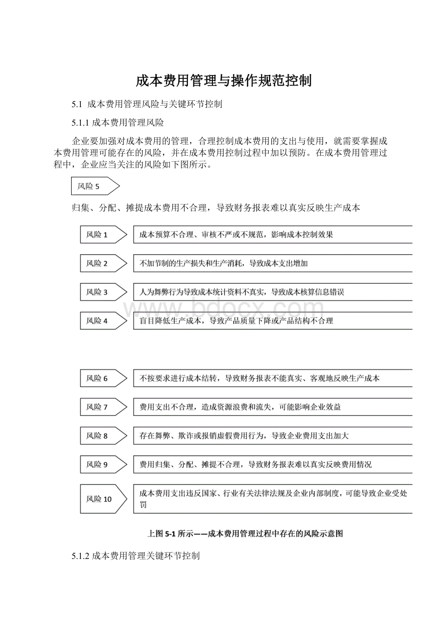 成本费用管理与操作规范控制.docx