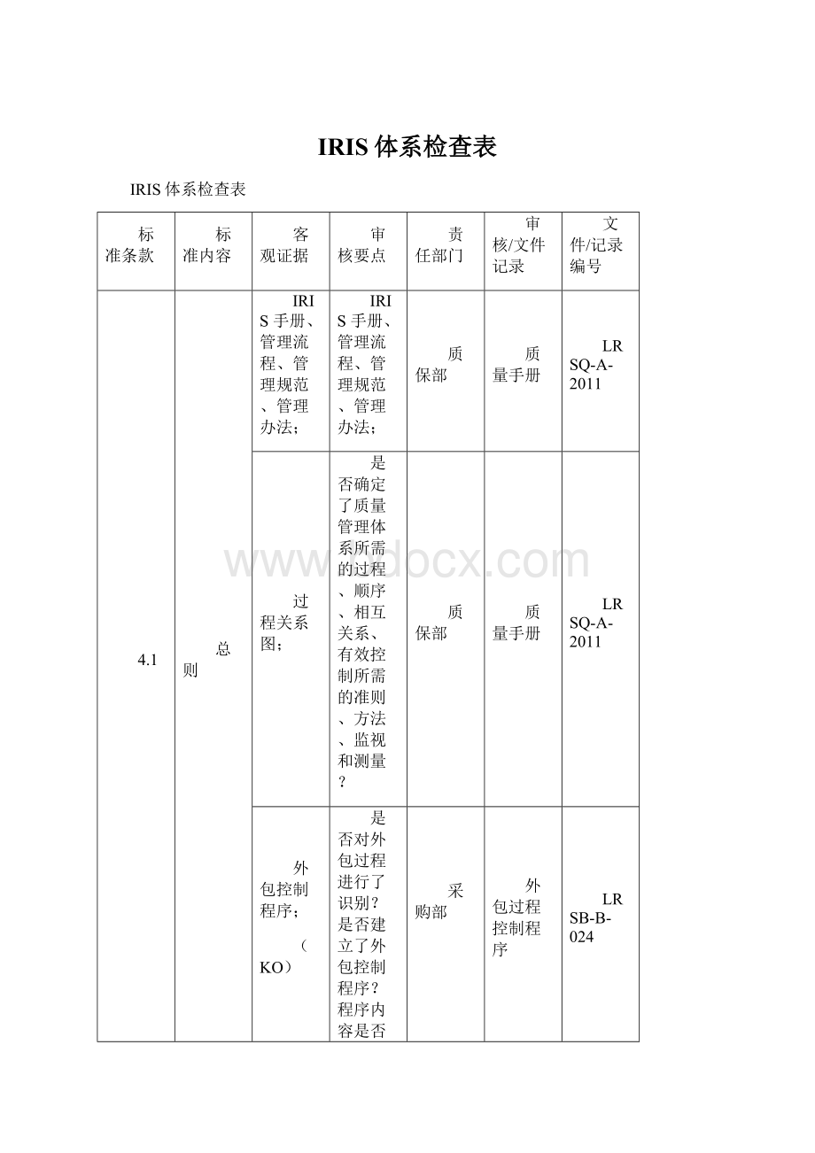 IRIS体系检查表Word下载.docx_第1页