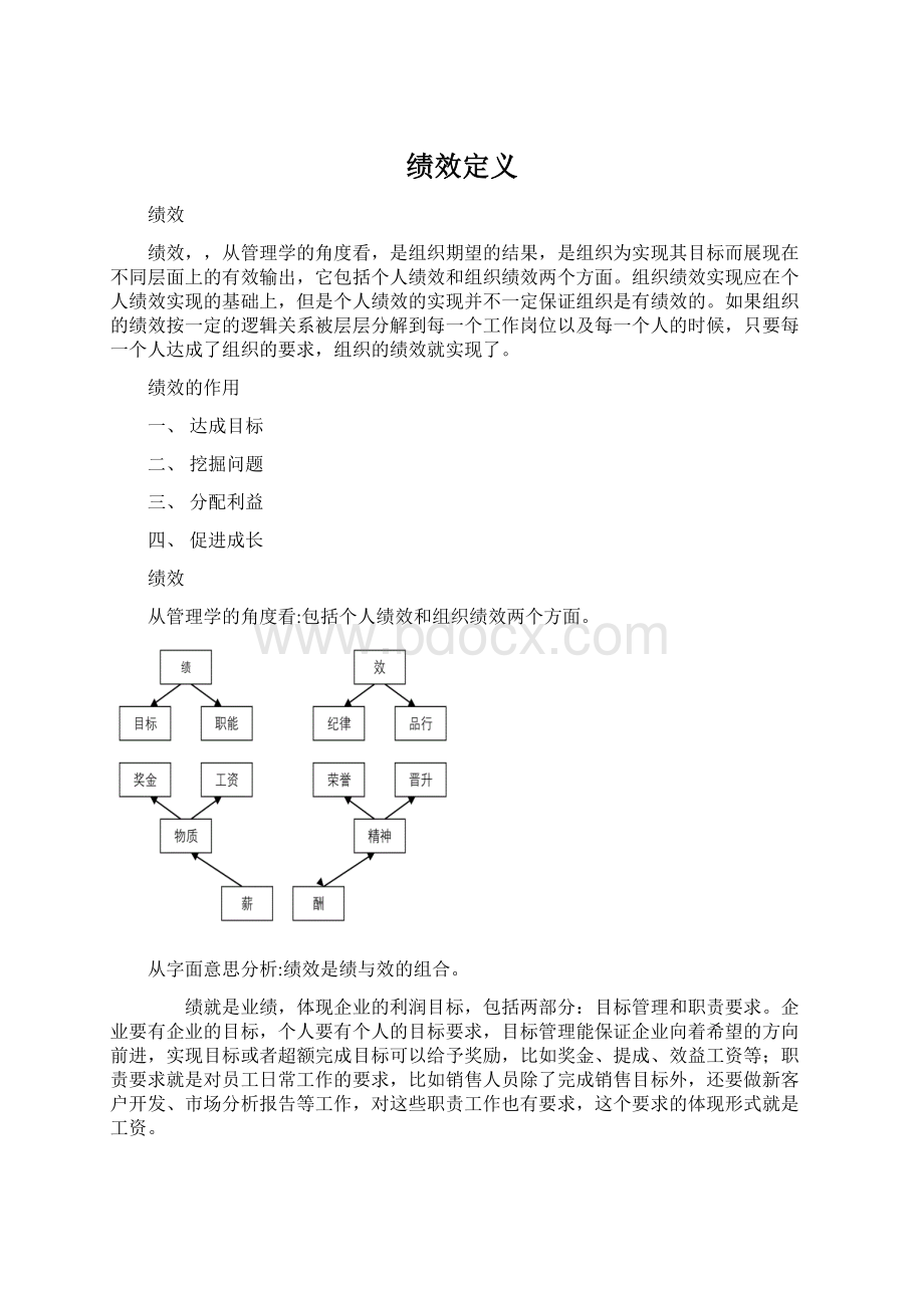 绩效定义文档格式.docx