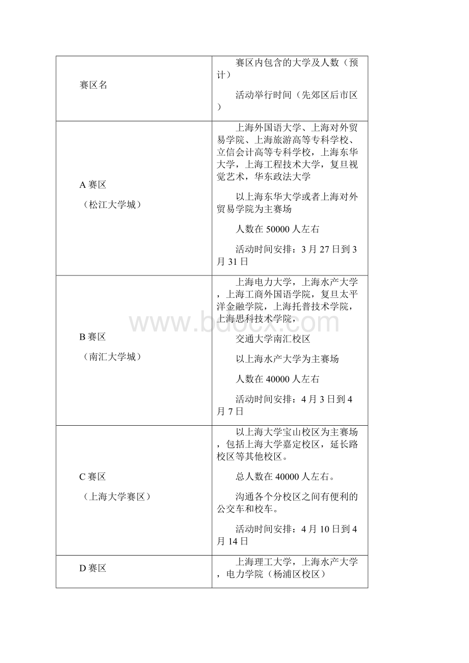 招商银行校园营销活动行动方案.docx_第3页