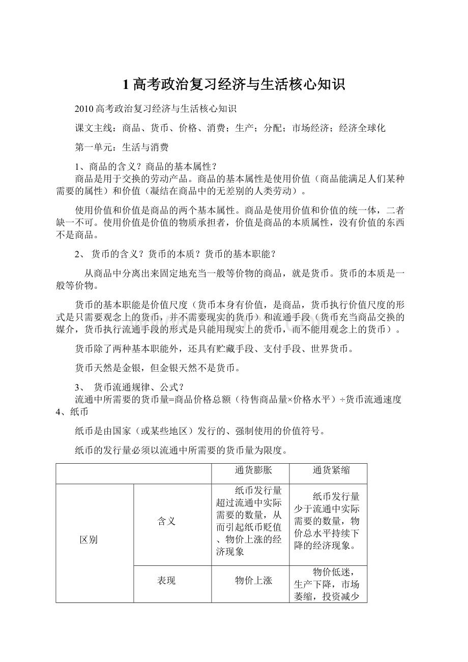 1高考政治复习经济与生活核心知识.docx