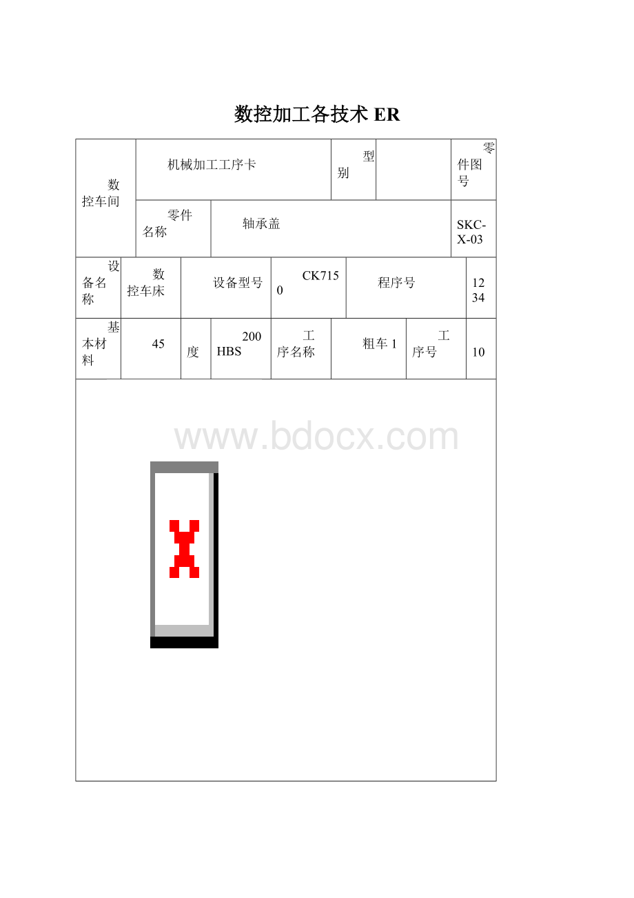 数控加工各技术ERWord格式.docx