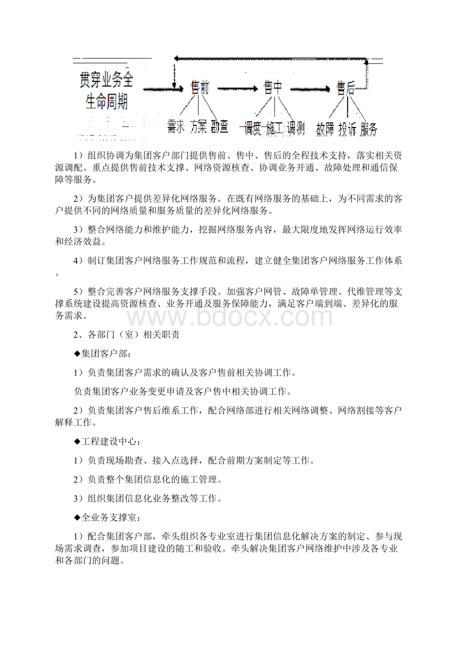 全业务支撑体系建设.docx_第2页