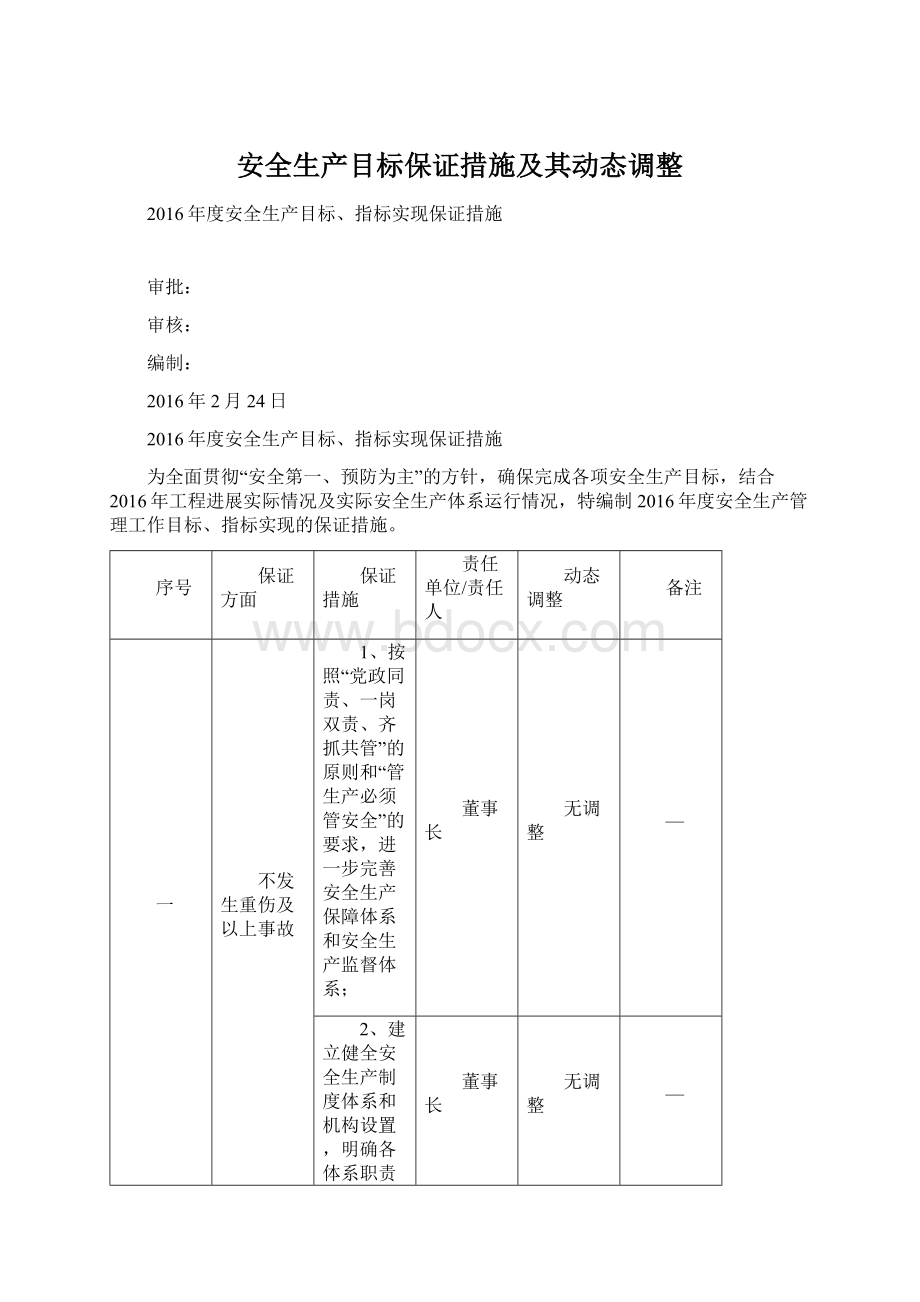 安全生产目标保证措施及其动态调整Word格式.docx