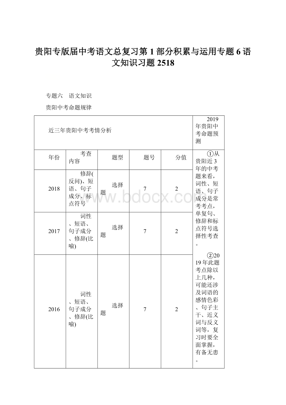 贵阳专版届中考语文总复习第1部分积累与运用专题6语文知识习题2518.docx