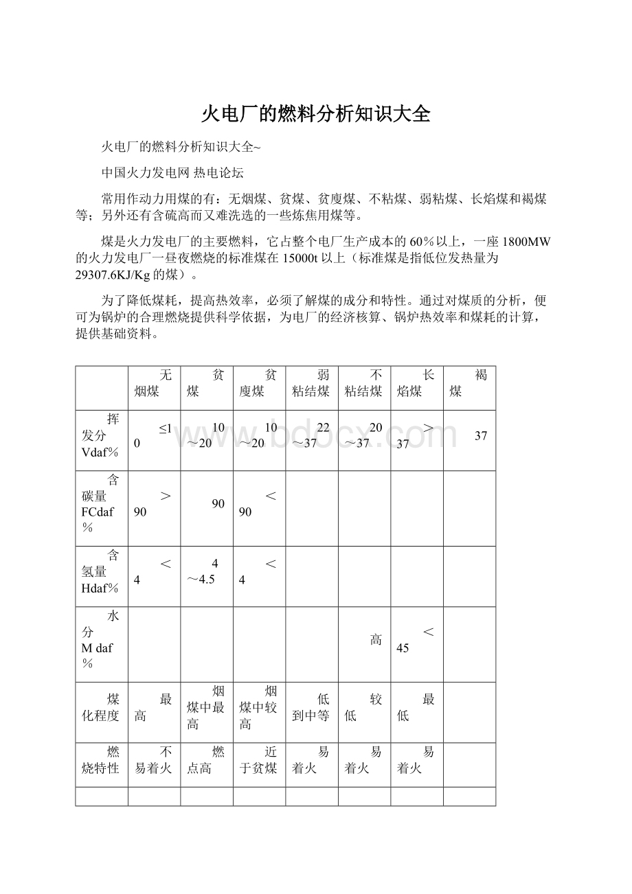 火电厂的燃料分析知识大全Word下载.docx_第1页