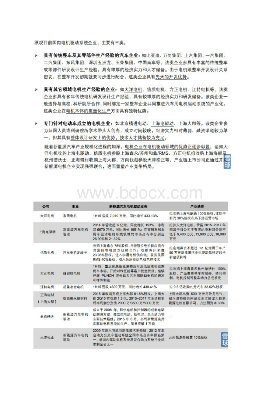 新能源汽车产业链之动力总成篇.docx_第3页