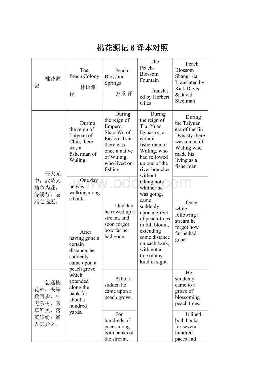 桃花源记8译本对照.docx