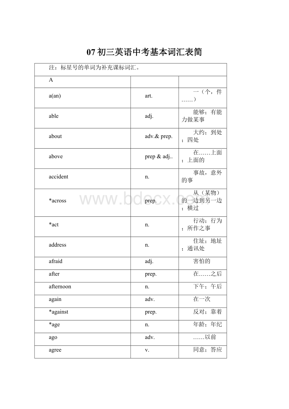 07初三英语中考基本词汇表简.docx_第1页