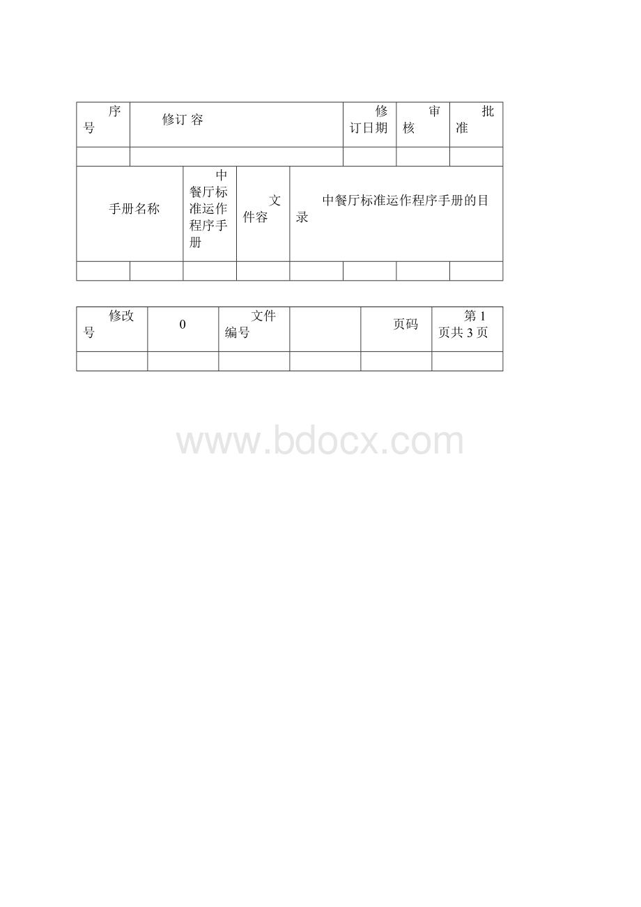 中餐厅标准运作程序手册餐饮部SOPWord文档下载推荐.docx_第2页