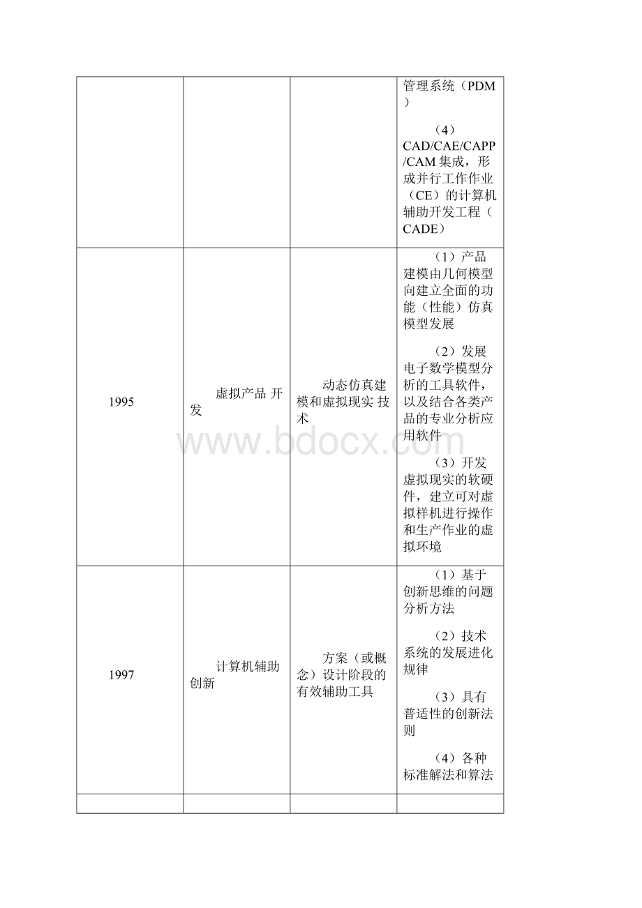 NX的CAD技术Word文档格式.docx_第3页