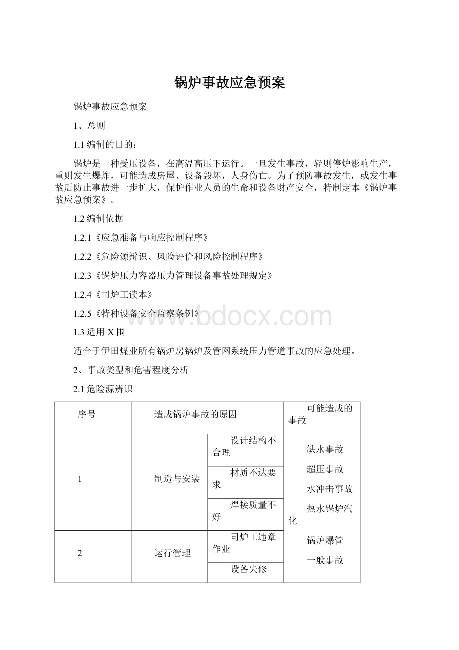 锅炉事故应急预案.docx