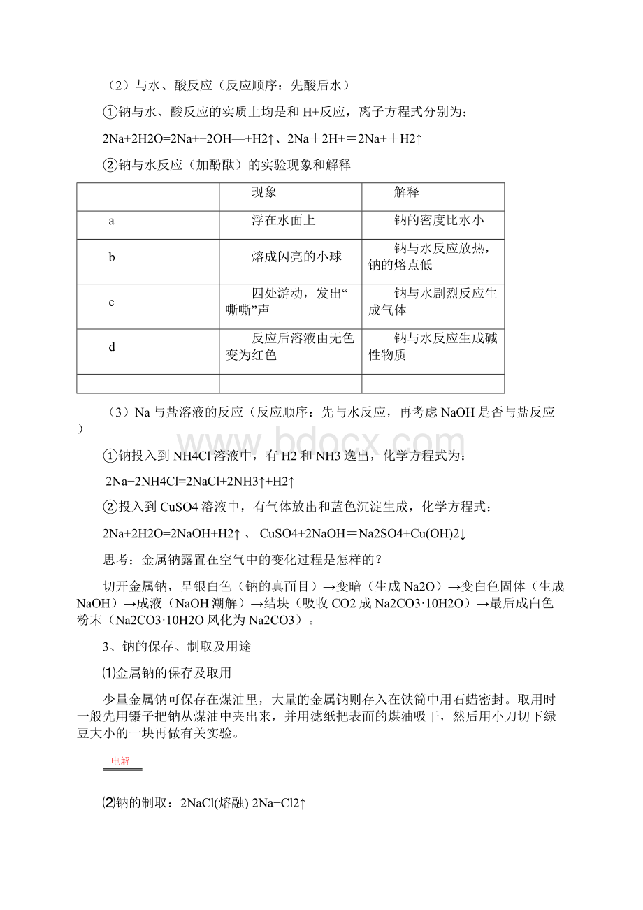 钠及其重要化合物非常全面Word文档下载推荐.docx_第2页