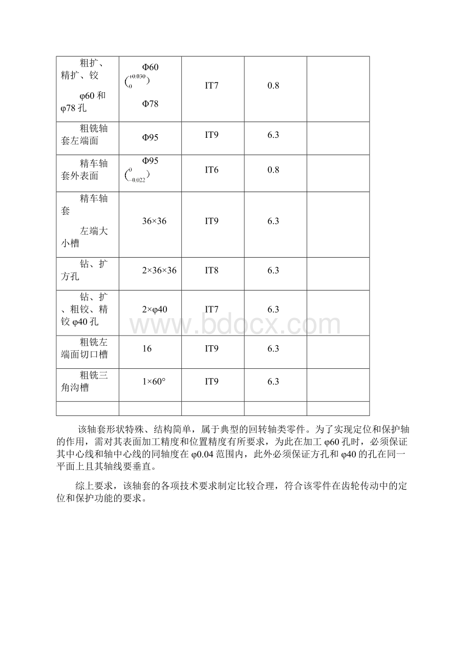 轴套的机械加工工艺规程及加工φ40H7孔的工艺装备设计.docx_第3页