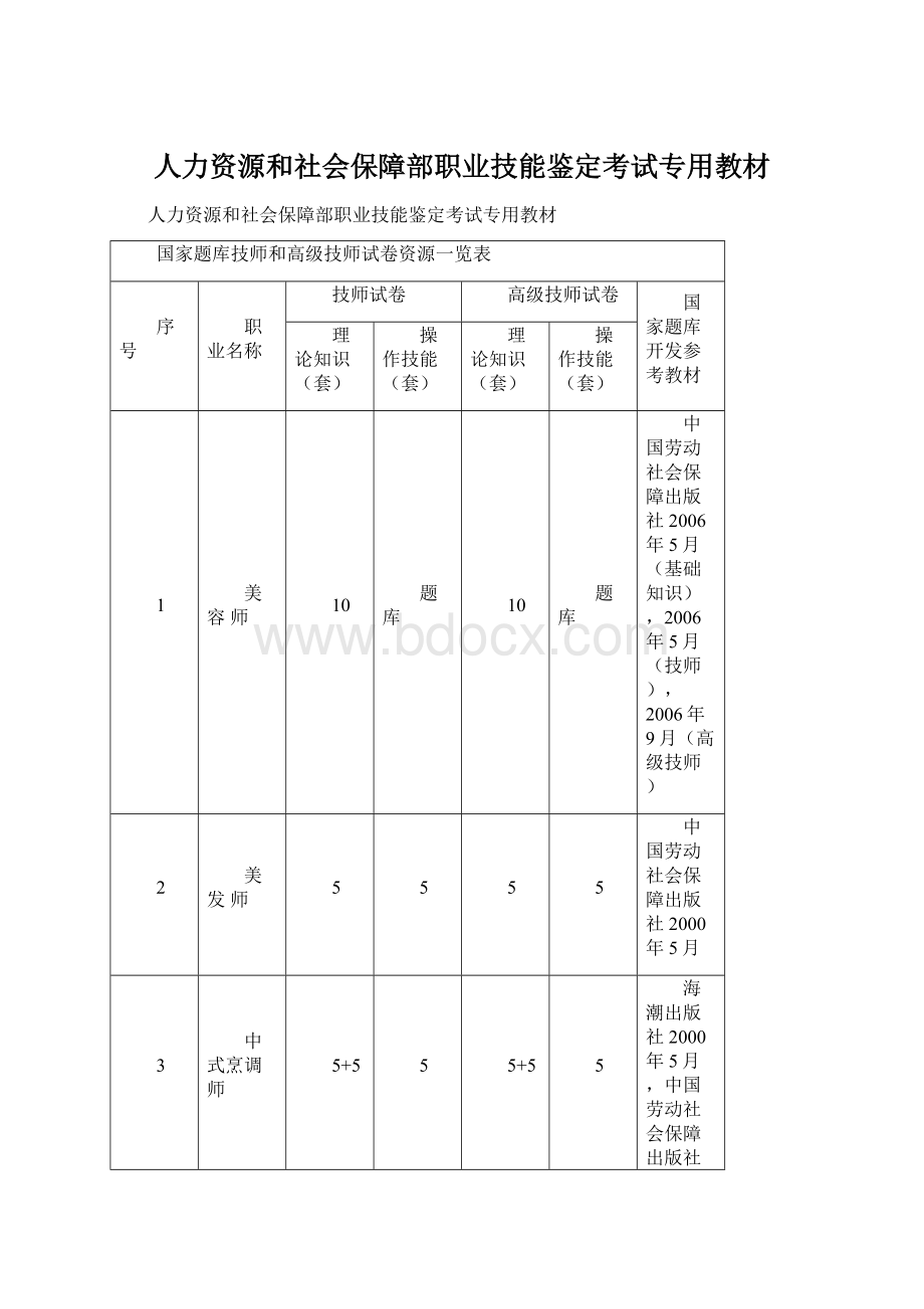 人力资源和社会保障部职业技能鉴定考试专用教材Word文档下载推荐.docx