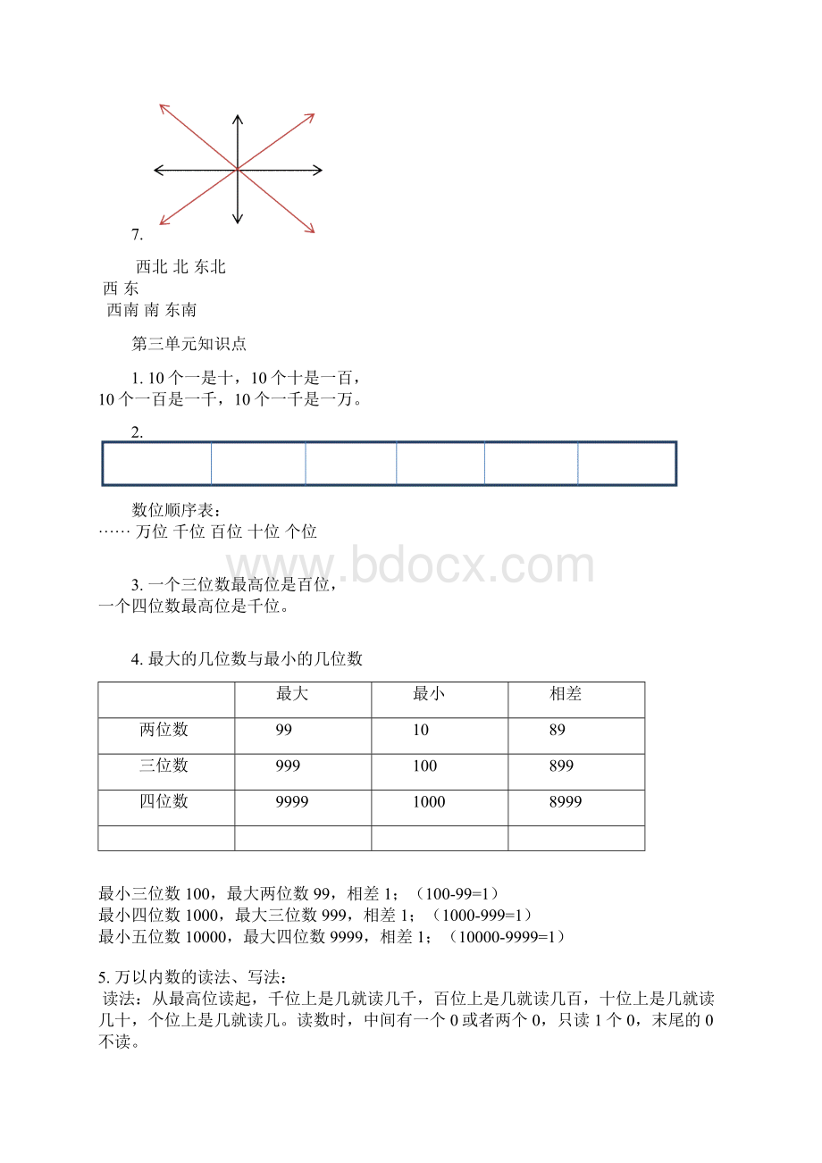 最新北师大二年级下数学知识点.docx_第2页