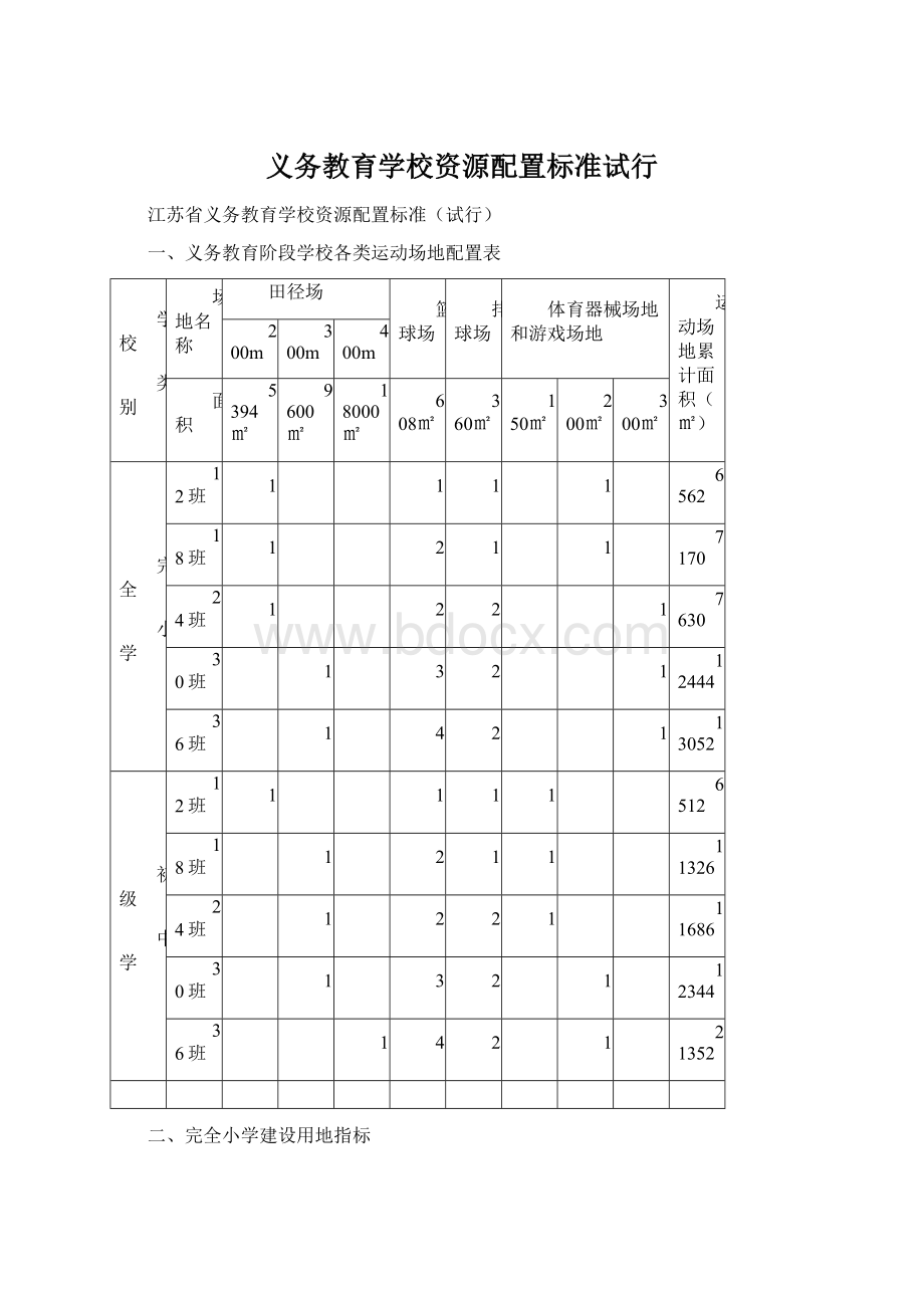 义务教育学校资源配置标准试行.docx