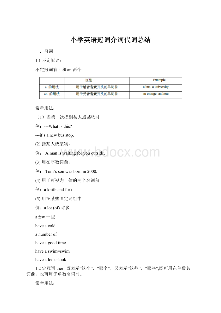 小学英语冠词介词代词总结Word文档下载推荐.docx_第1页